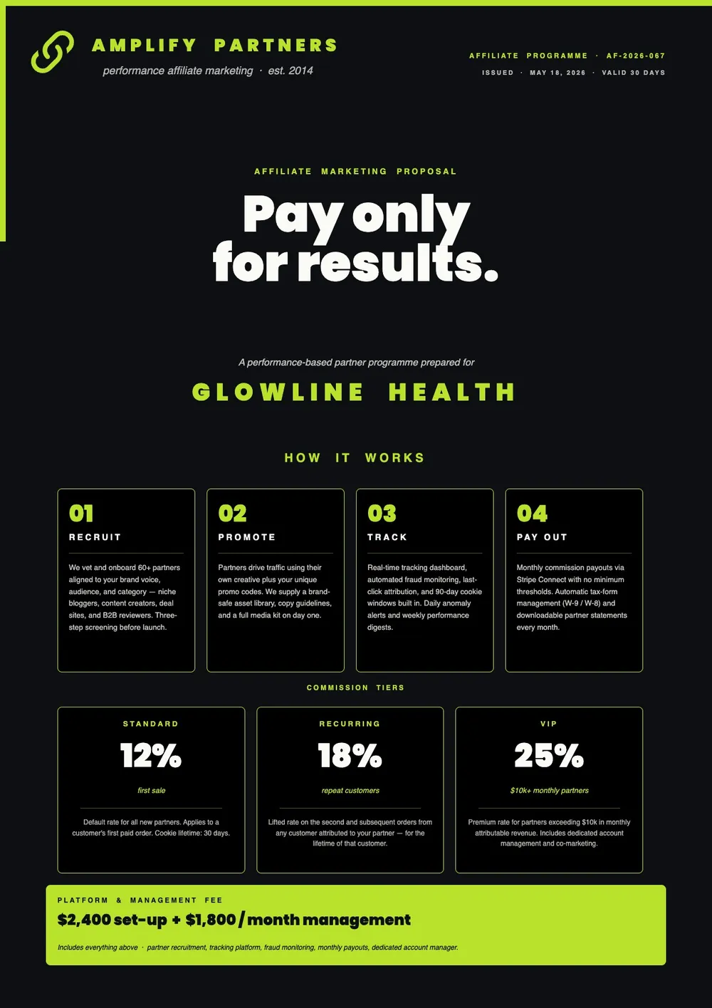 affiliate-marketing-proposal form