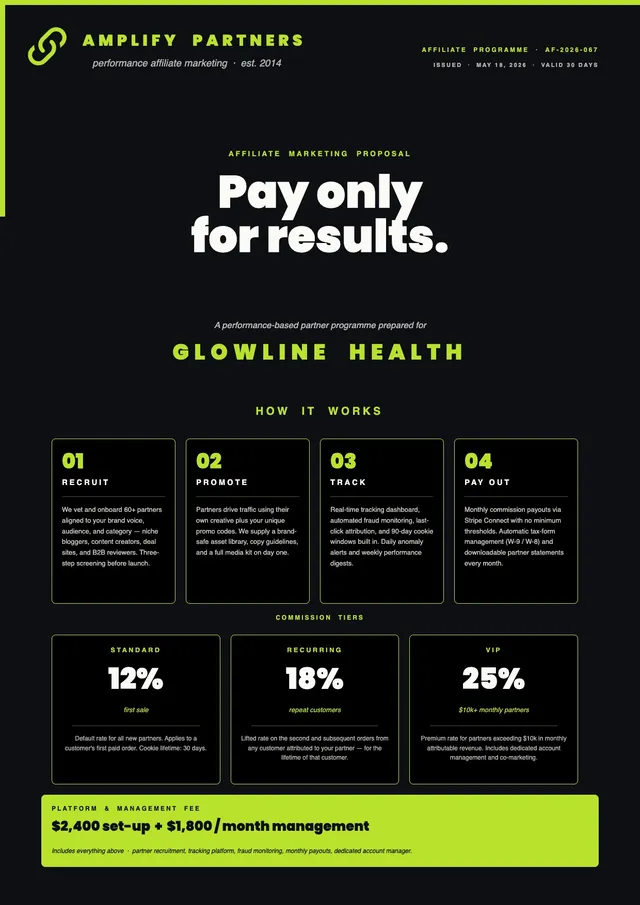 affiliate-marketing-proposal form