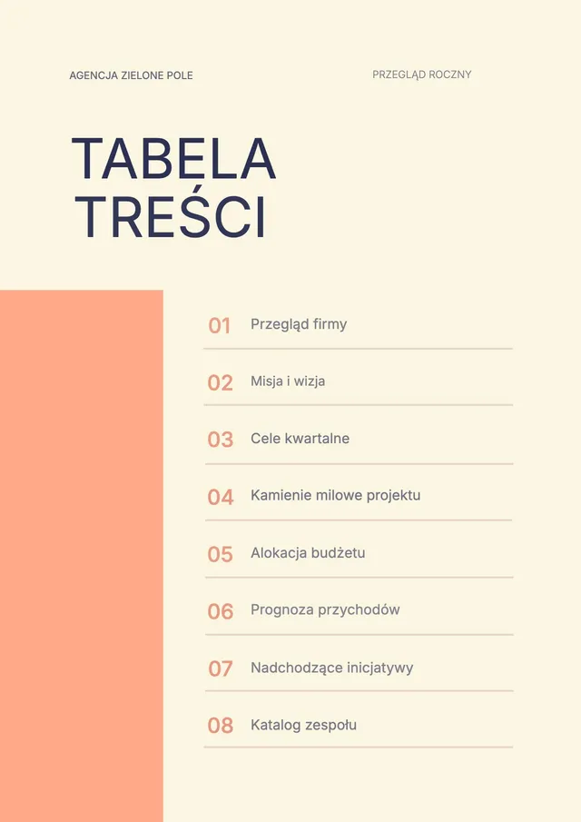 Spis treści raportu rocznego