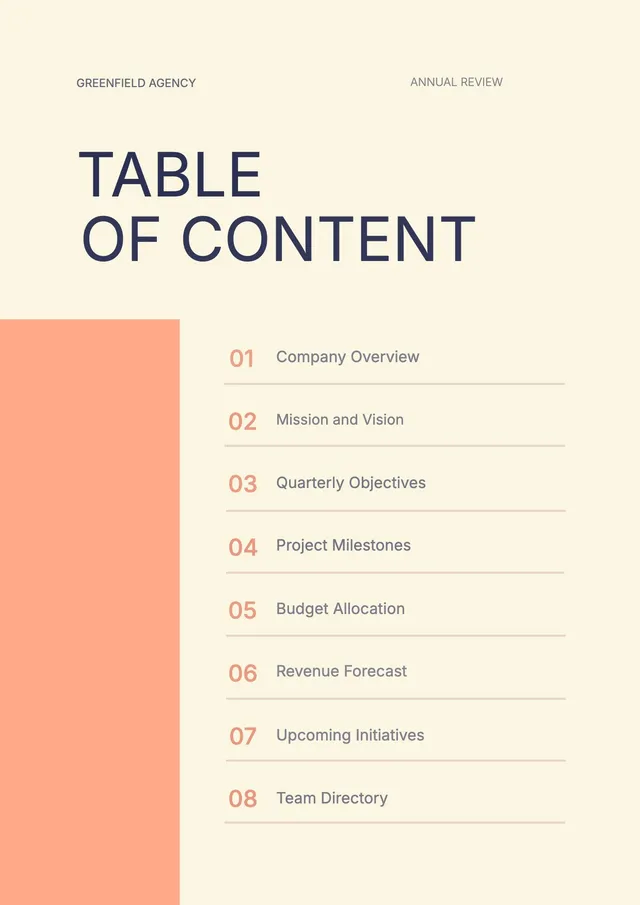 annual-review-table-of-contents form