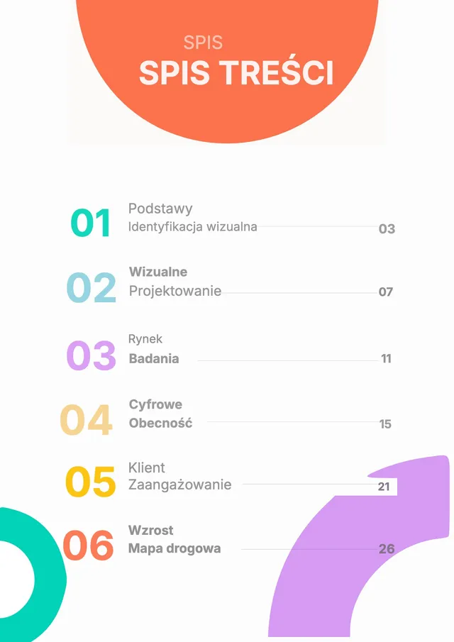Spis treści księgi identyfikacji wizualnej