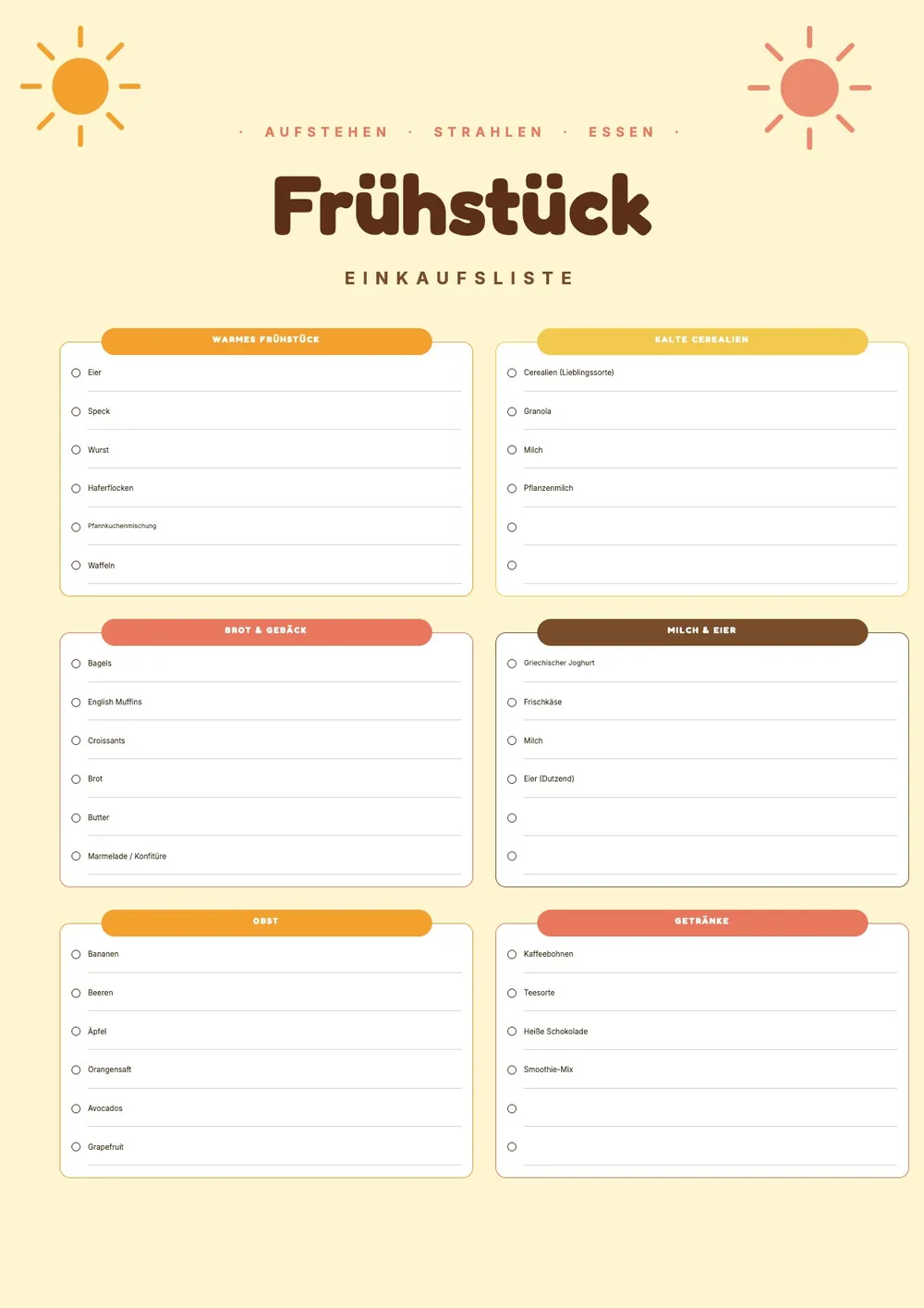 Einkaufsliste fürs Frühstück