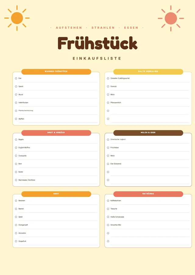 Einkaufsliste fürs Frühstück