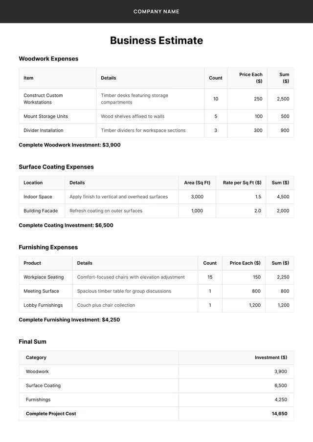business-estimate form