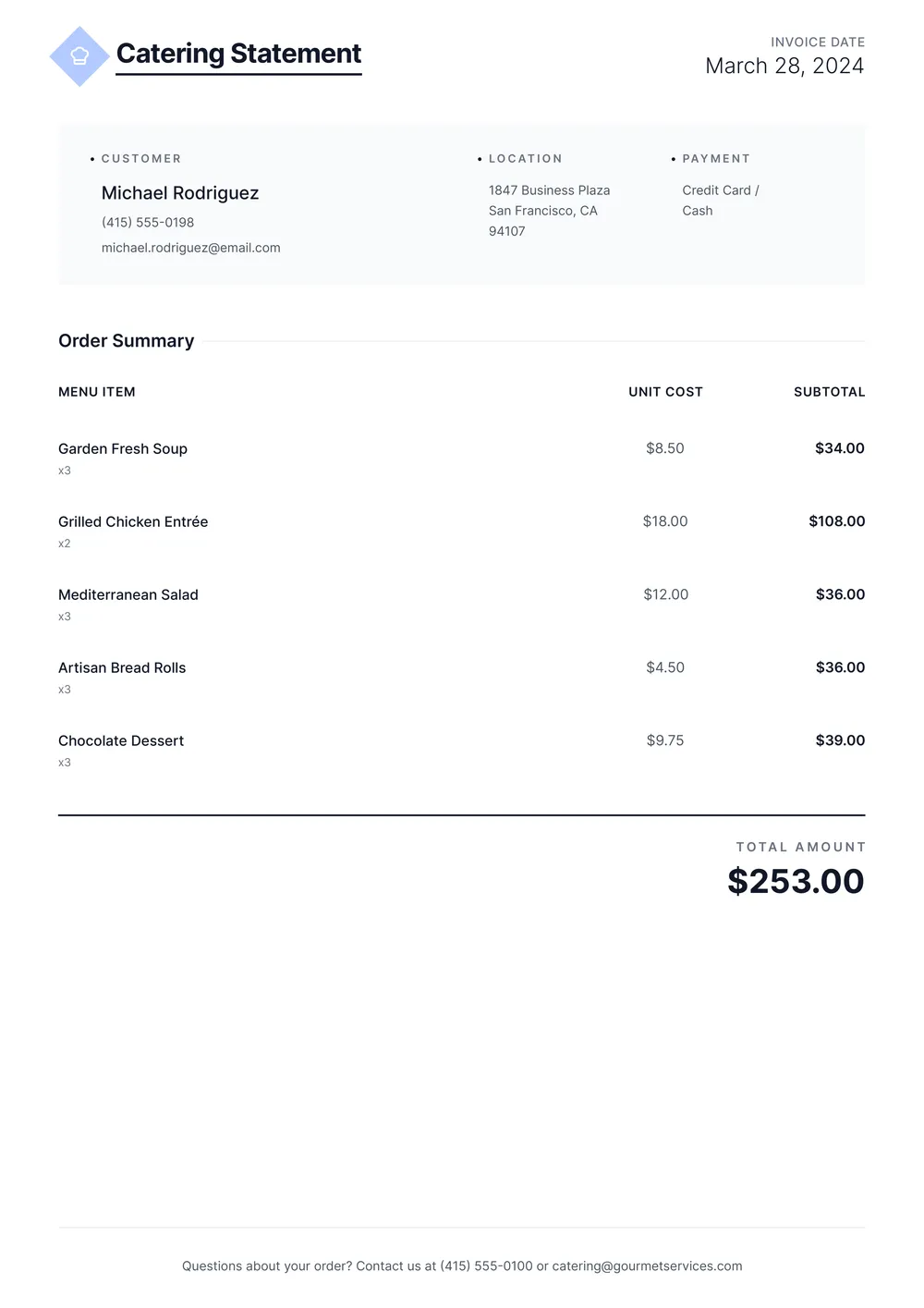 catering-invoice form