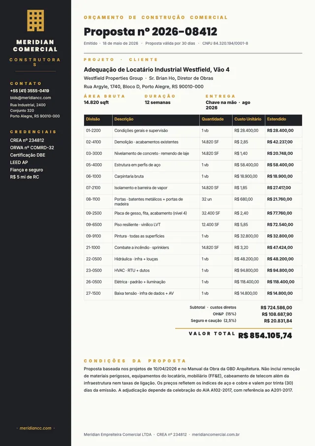 Modelo de orçamento de construção comercial