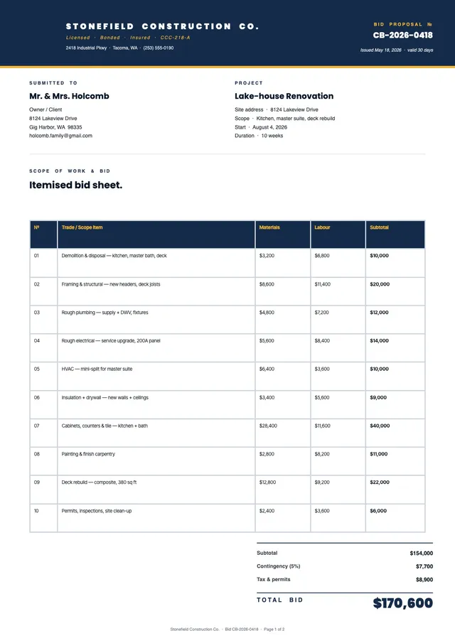 construction-bid-proposal form