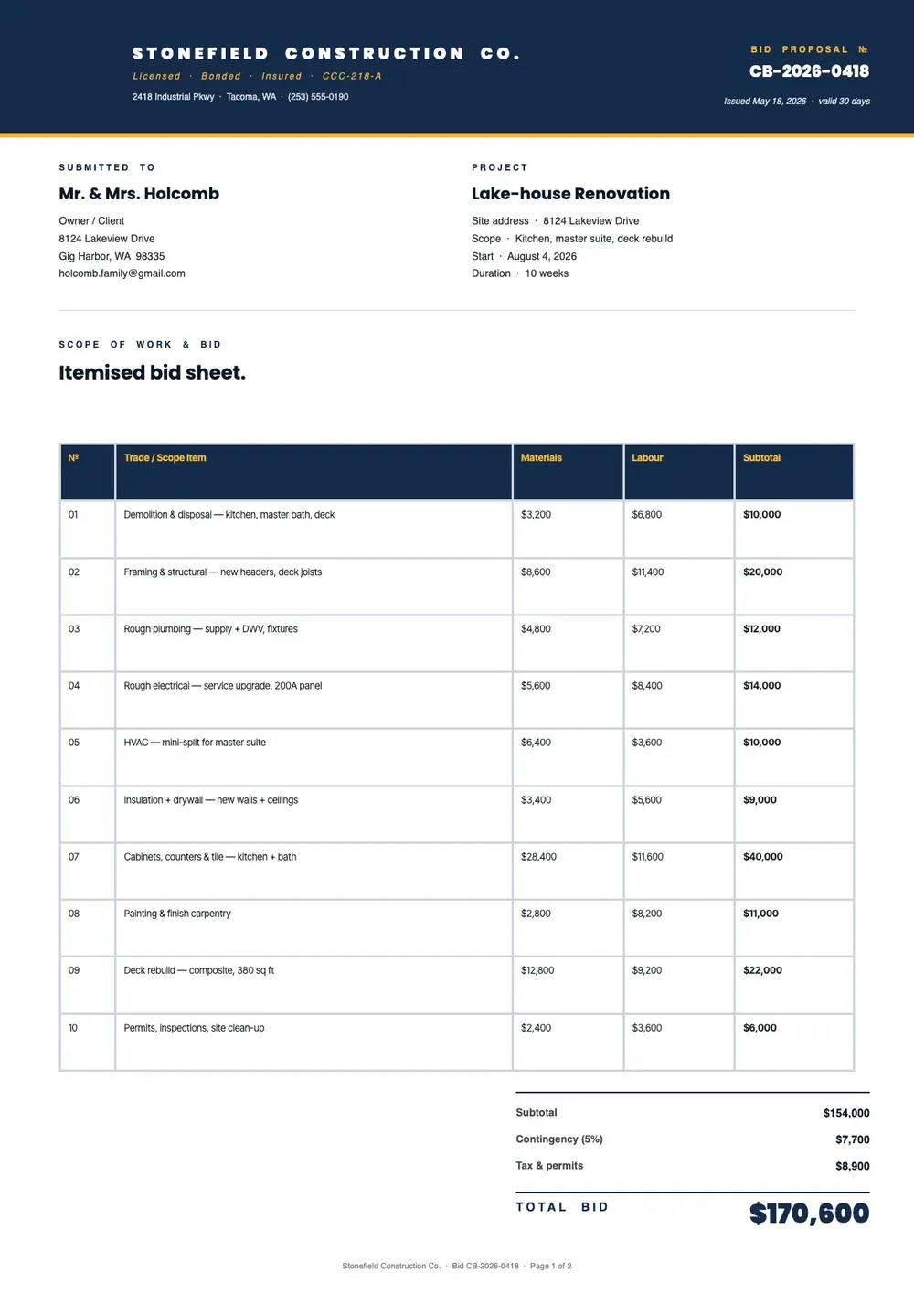 construction-bid-proposal form