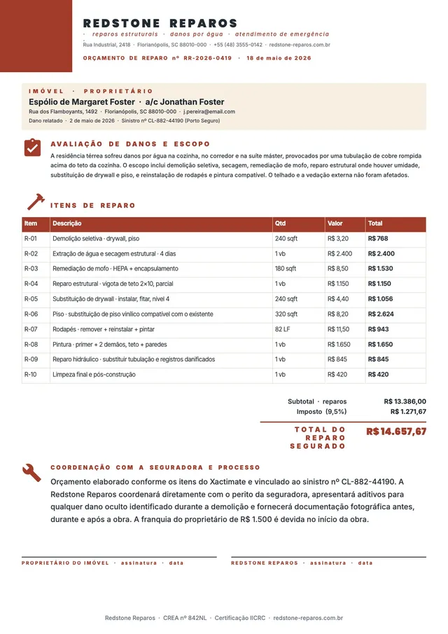 Modelo de orçamento para reparos na construção