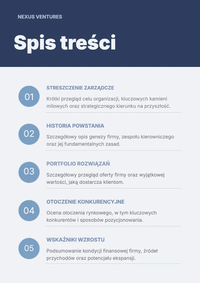 Spis treści prezentacji firmowej