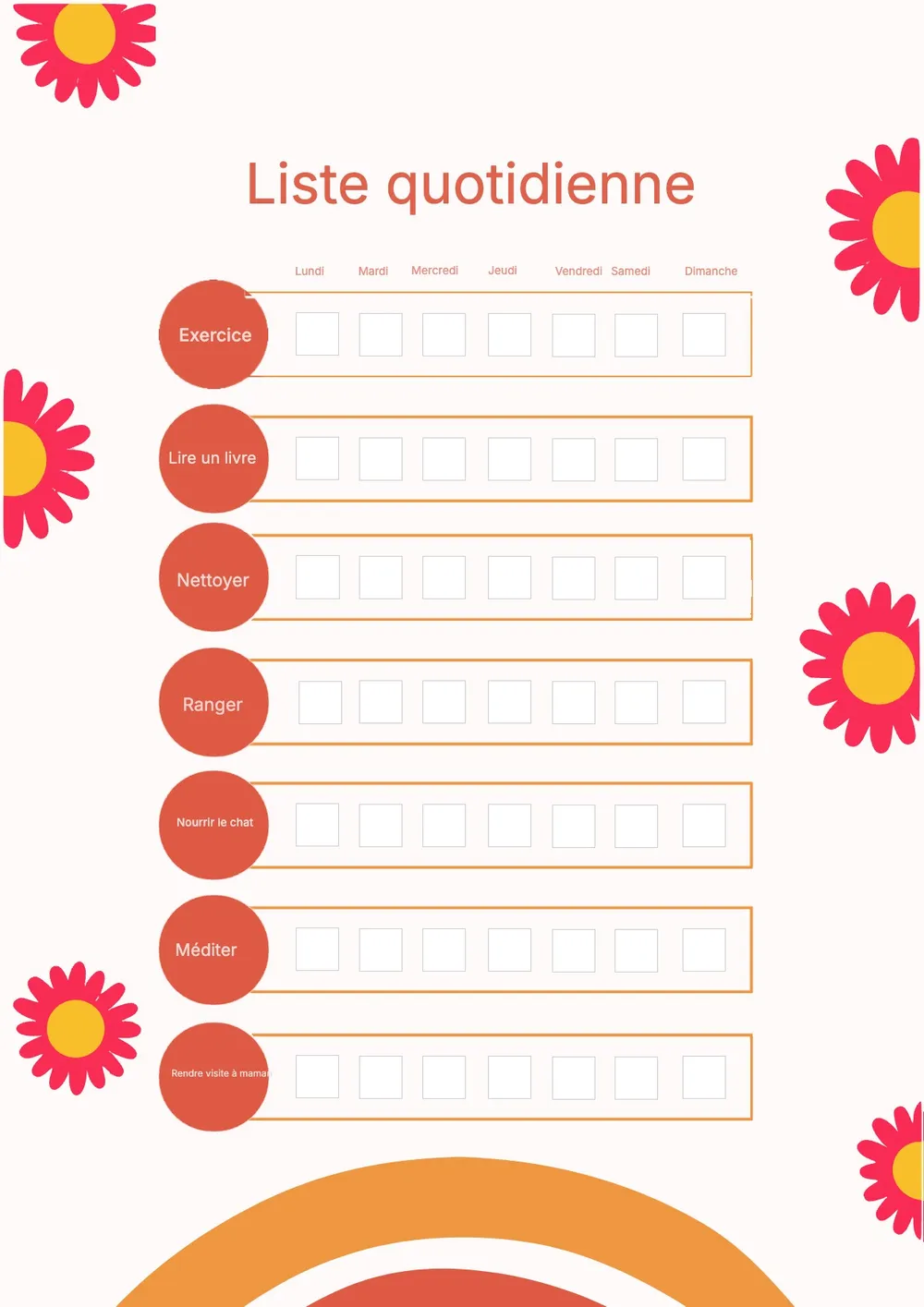 Modèle de check-list quotidienne