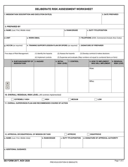 dd-2977 form