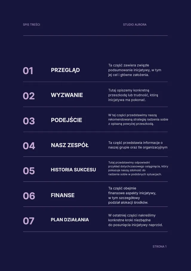 Spis treści oferty projektowej