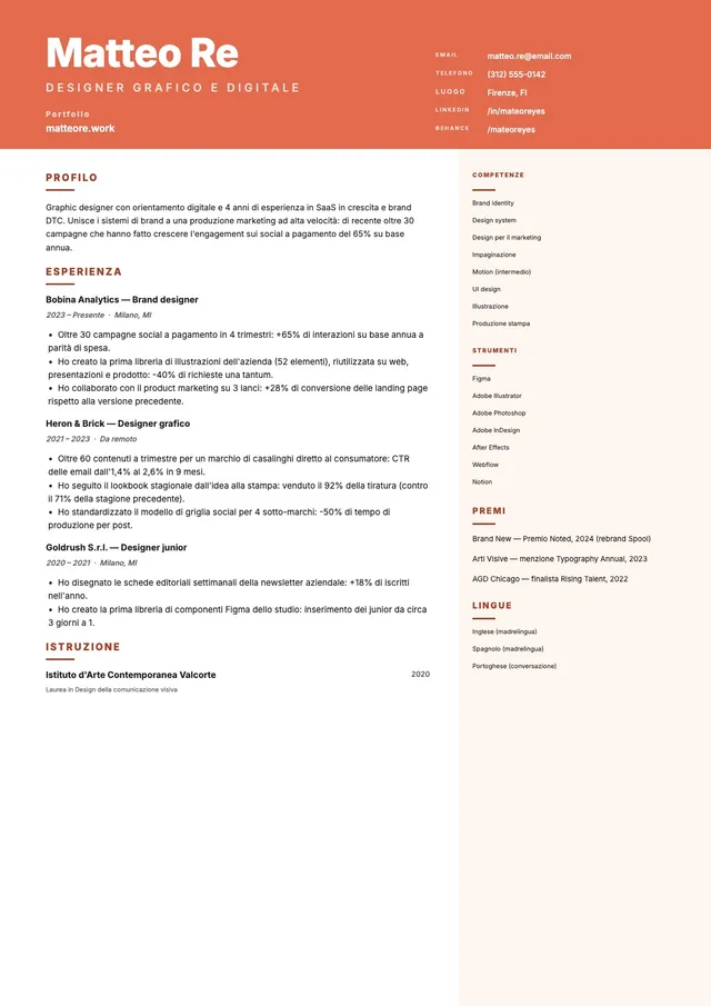 Curriculum per grafici digitali