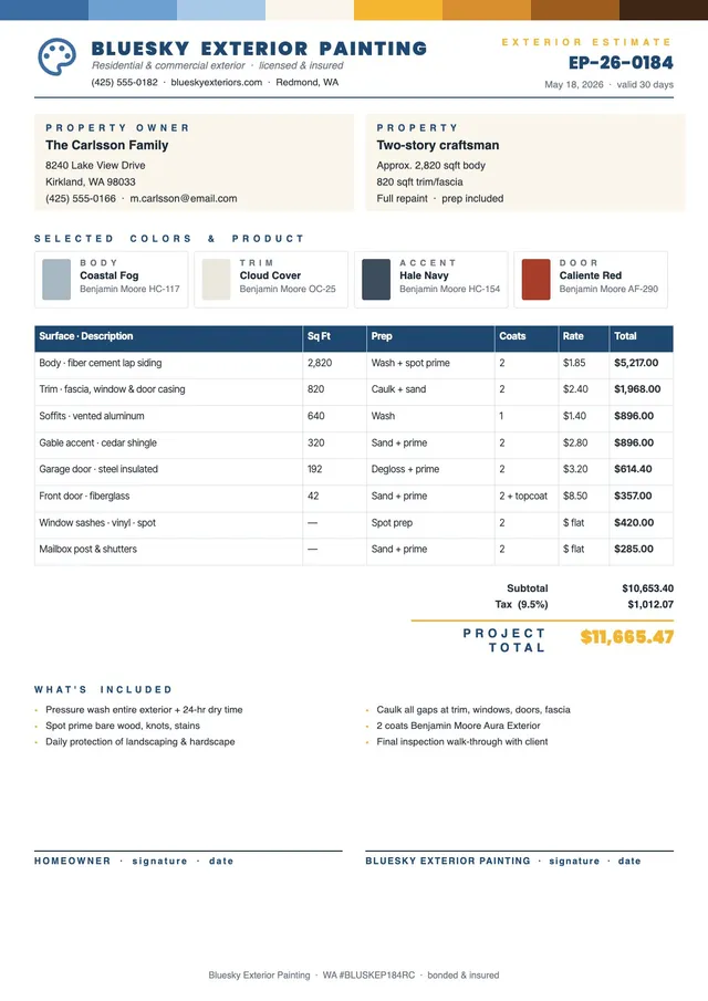 exterior-painting-estimate form