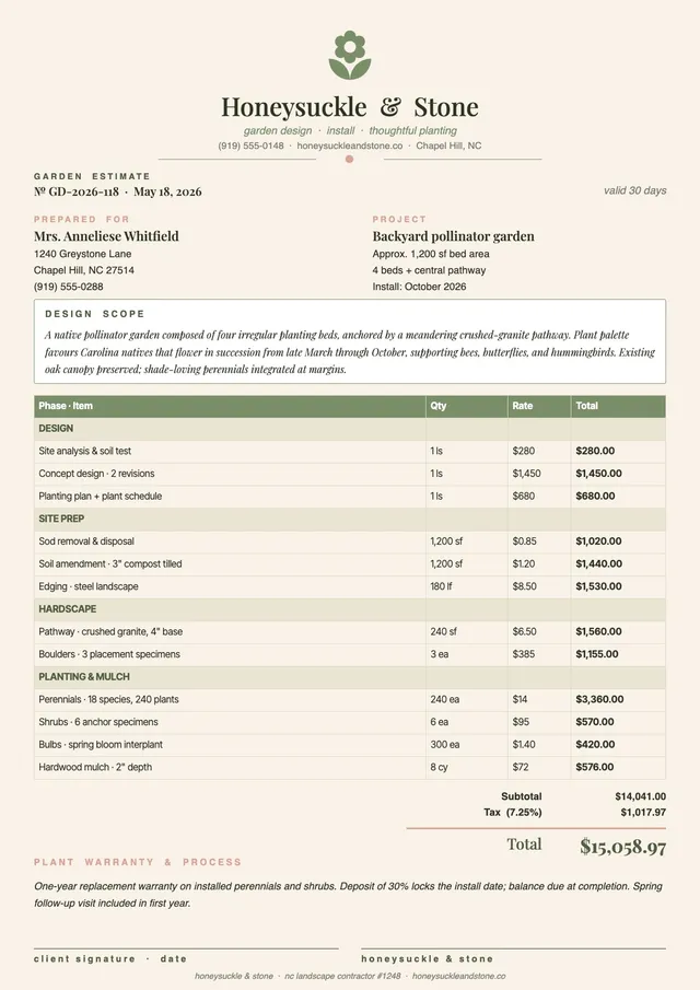 garden-landscaping-estimate form