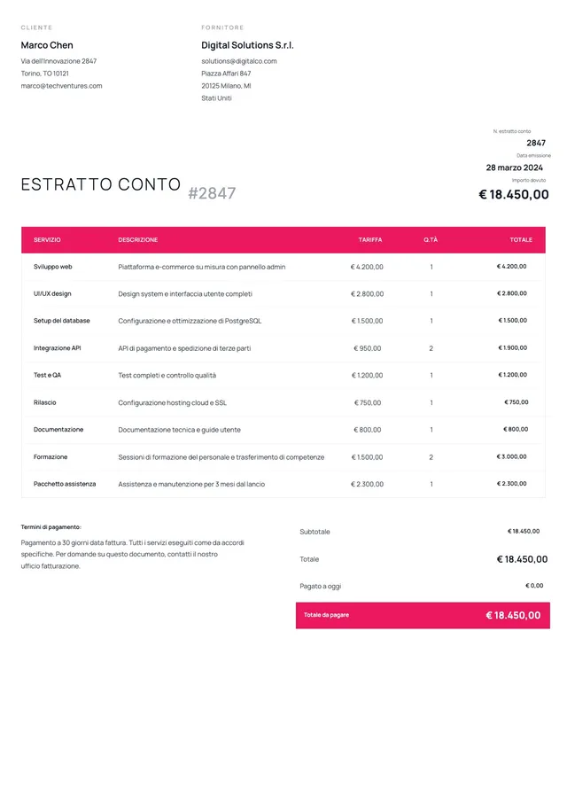 Modello di fattura per grafici