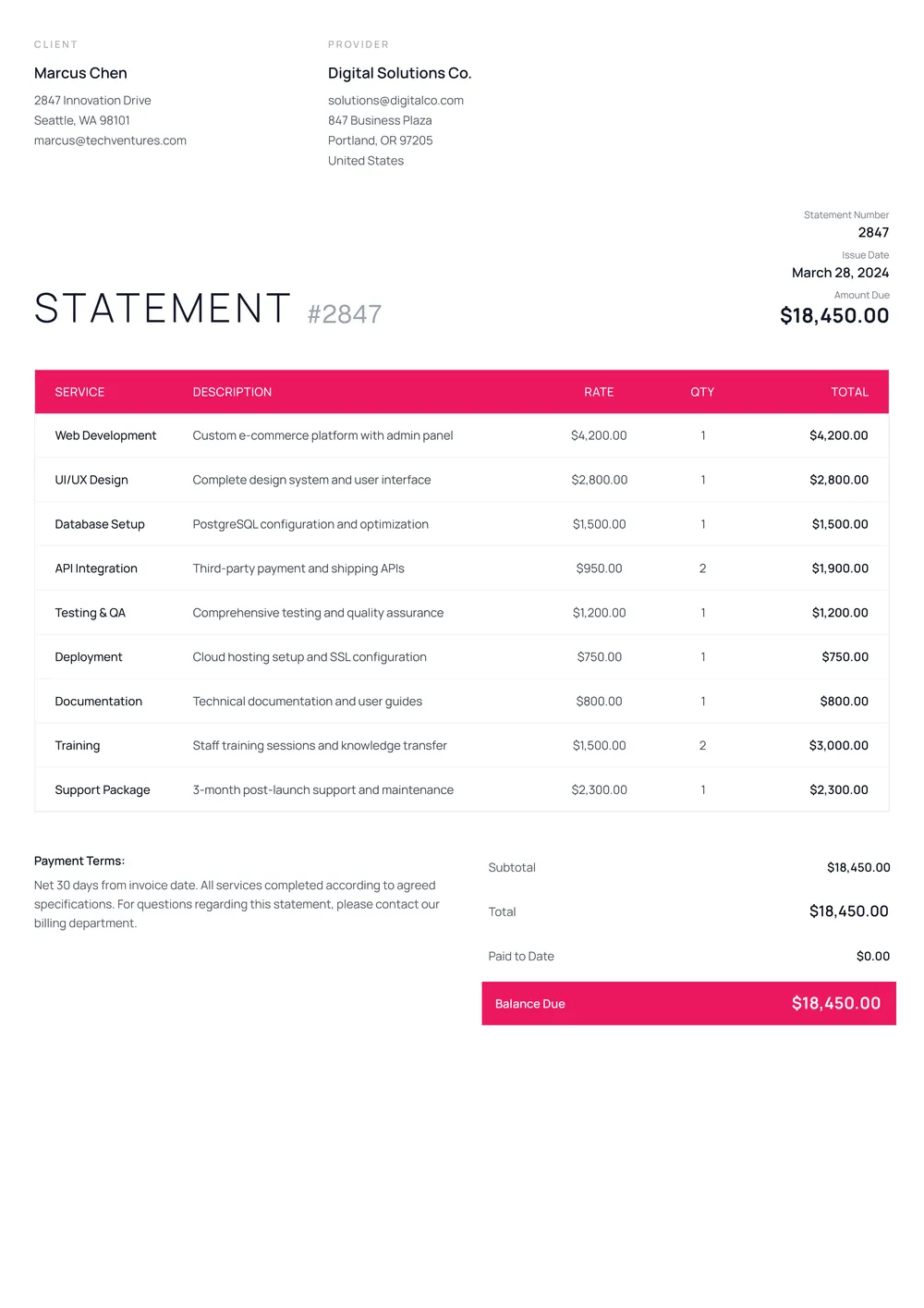 graphic-design-invoice form