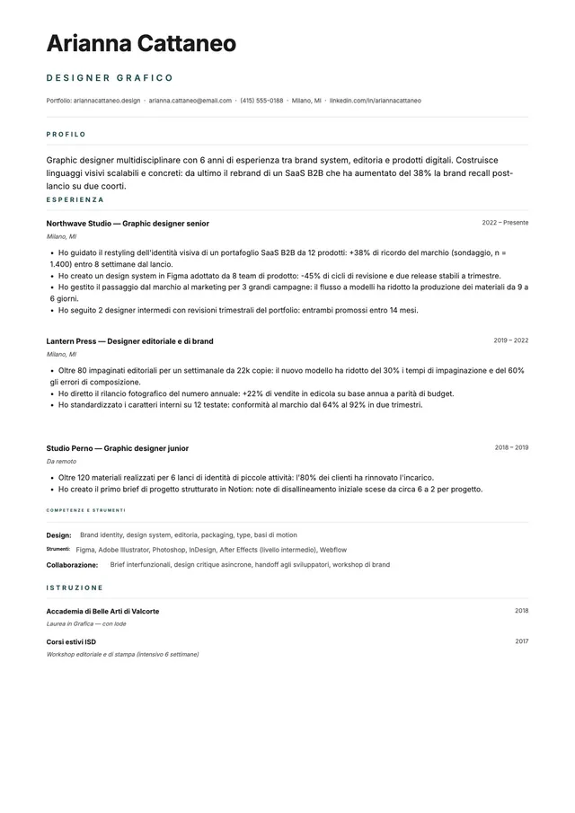 Curriculum per grafici