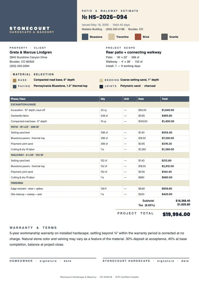 hardscape-landscaping-estimate form