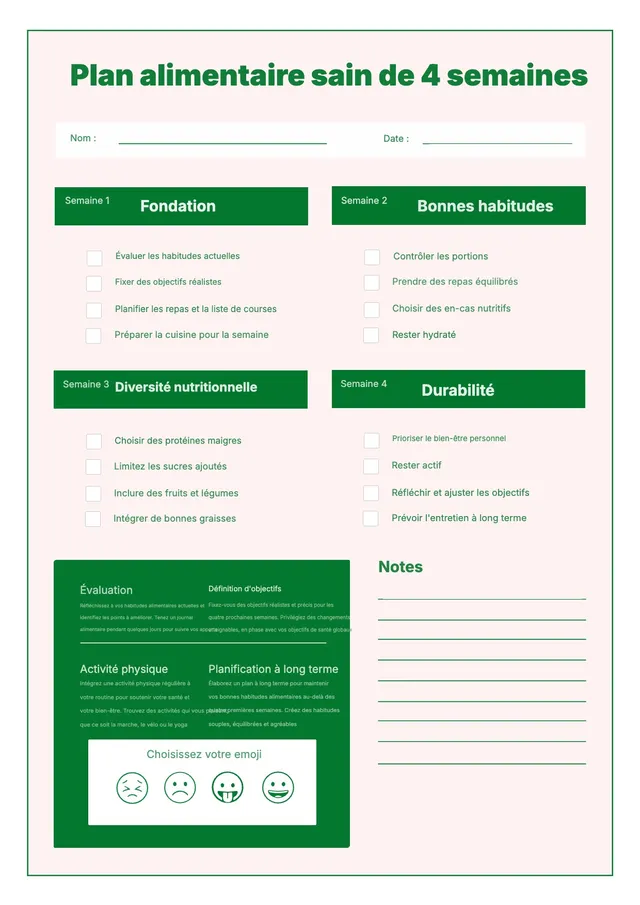 Check-list d'alimentation saine