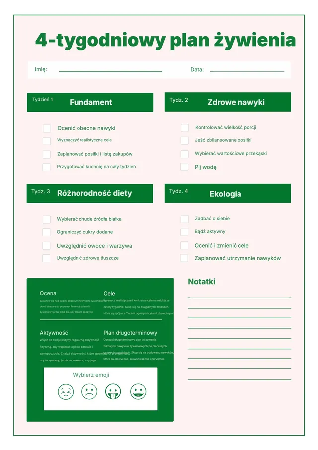 Lista kontrolna zdrowego odżywiania
