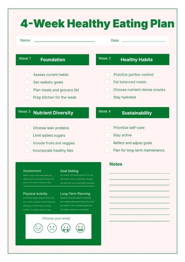 healthy-eating-checklist form