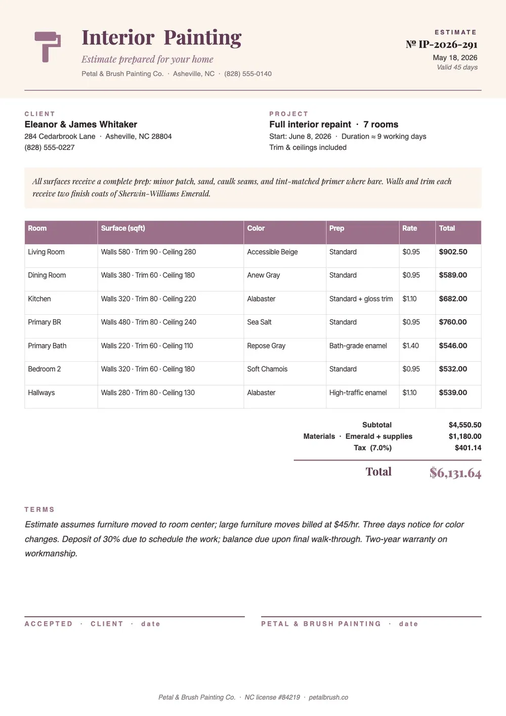 interior-painting-estimate form