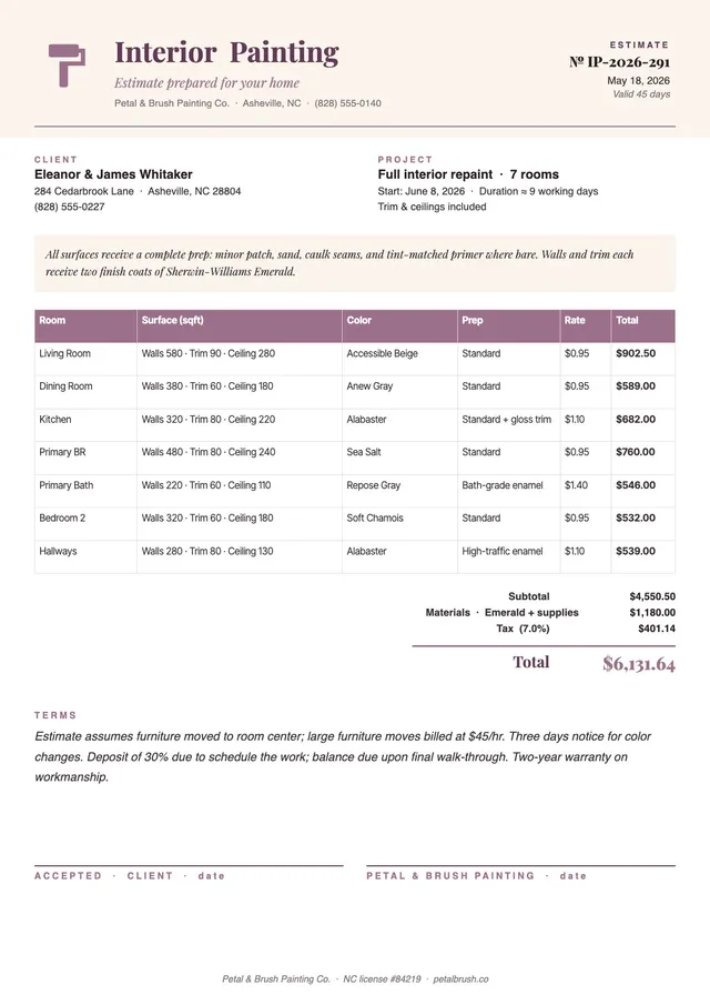 interior-painting-estimate form