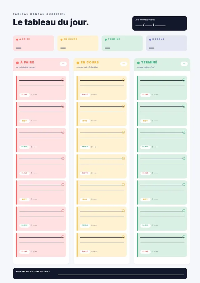 Liste de tâches quotidienne Kanban