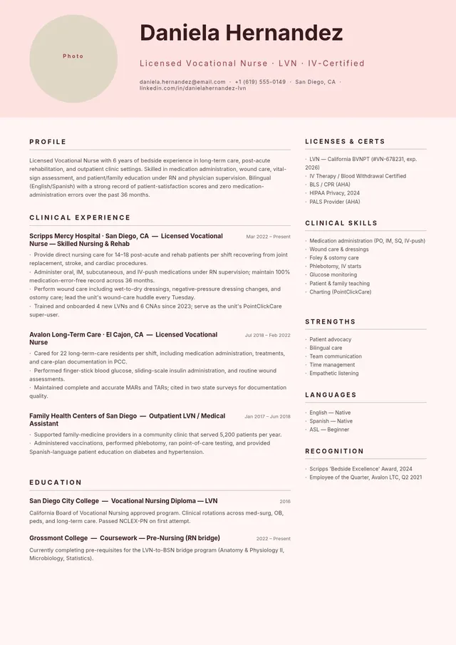 lvn-nurse-resume form