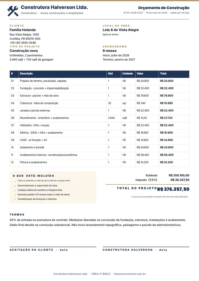 Modelo de orçamento para nova construção