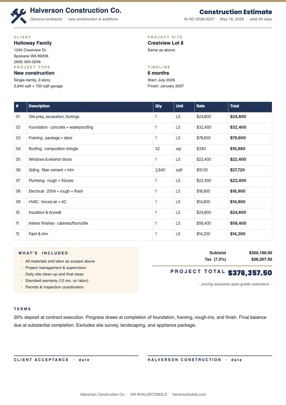 new-construction-estimate form