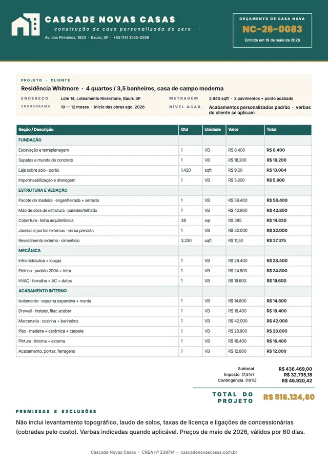 Modelo de orçamento para construção de casa nova