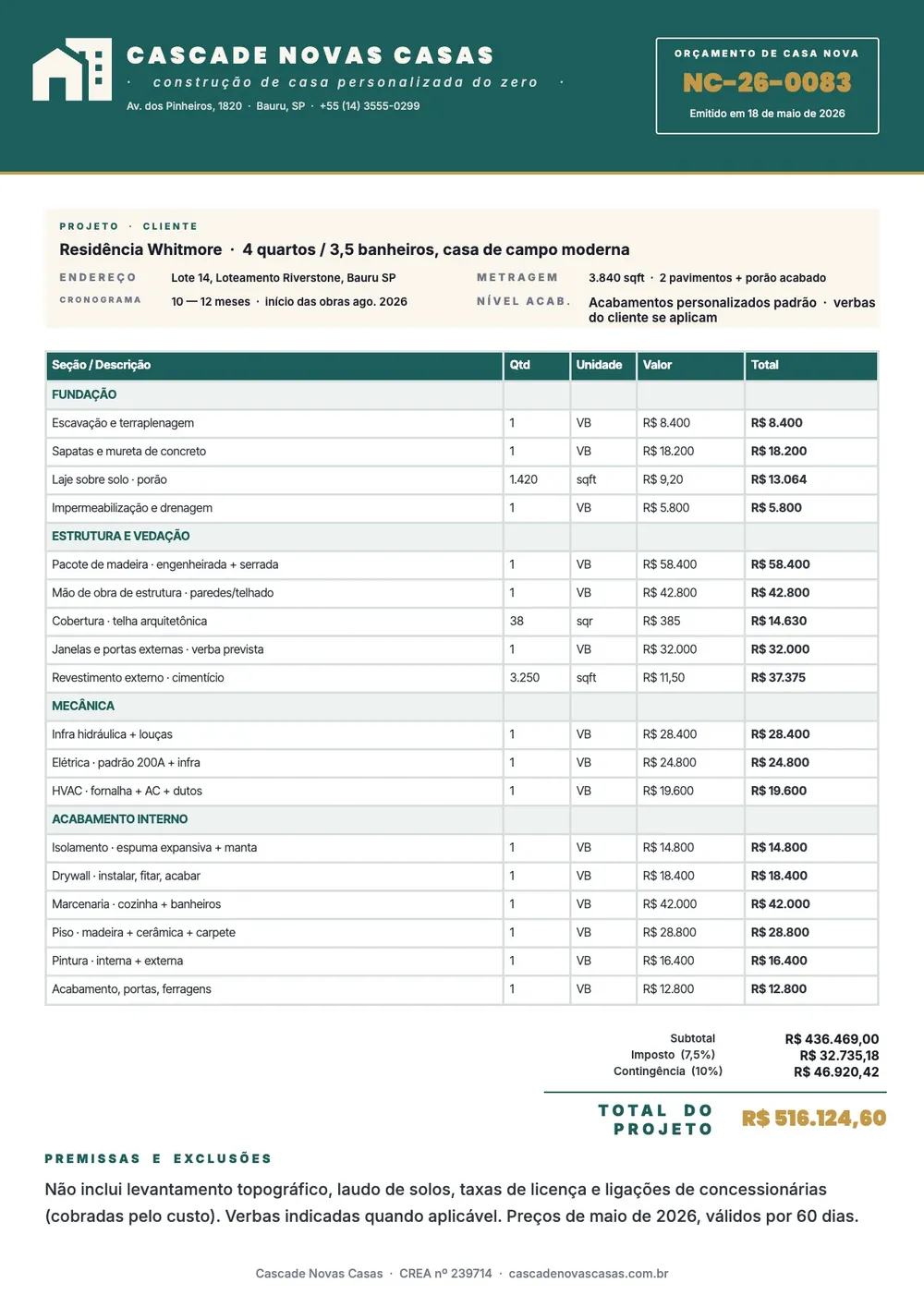 Modelo de orçamento para construção de casa nova