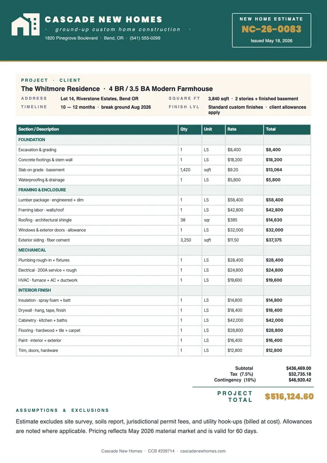 new-home-construction-estimate form