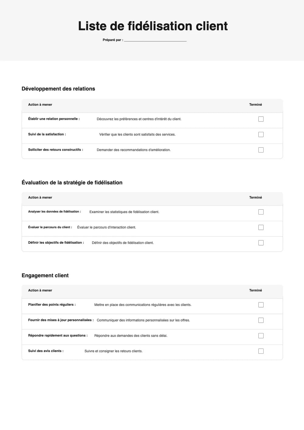 Modèle de check-list d'intégration