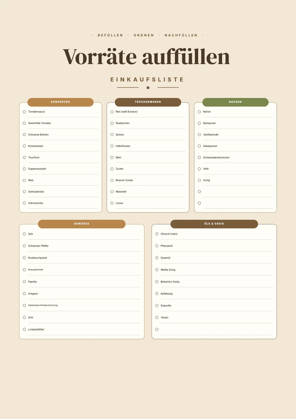 Einkaufsliste für den Vorratsschrank