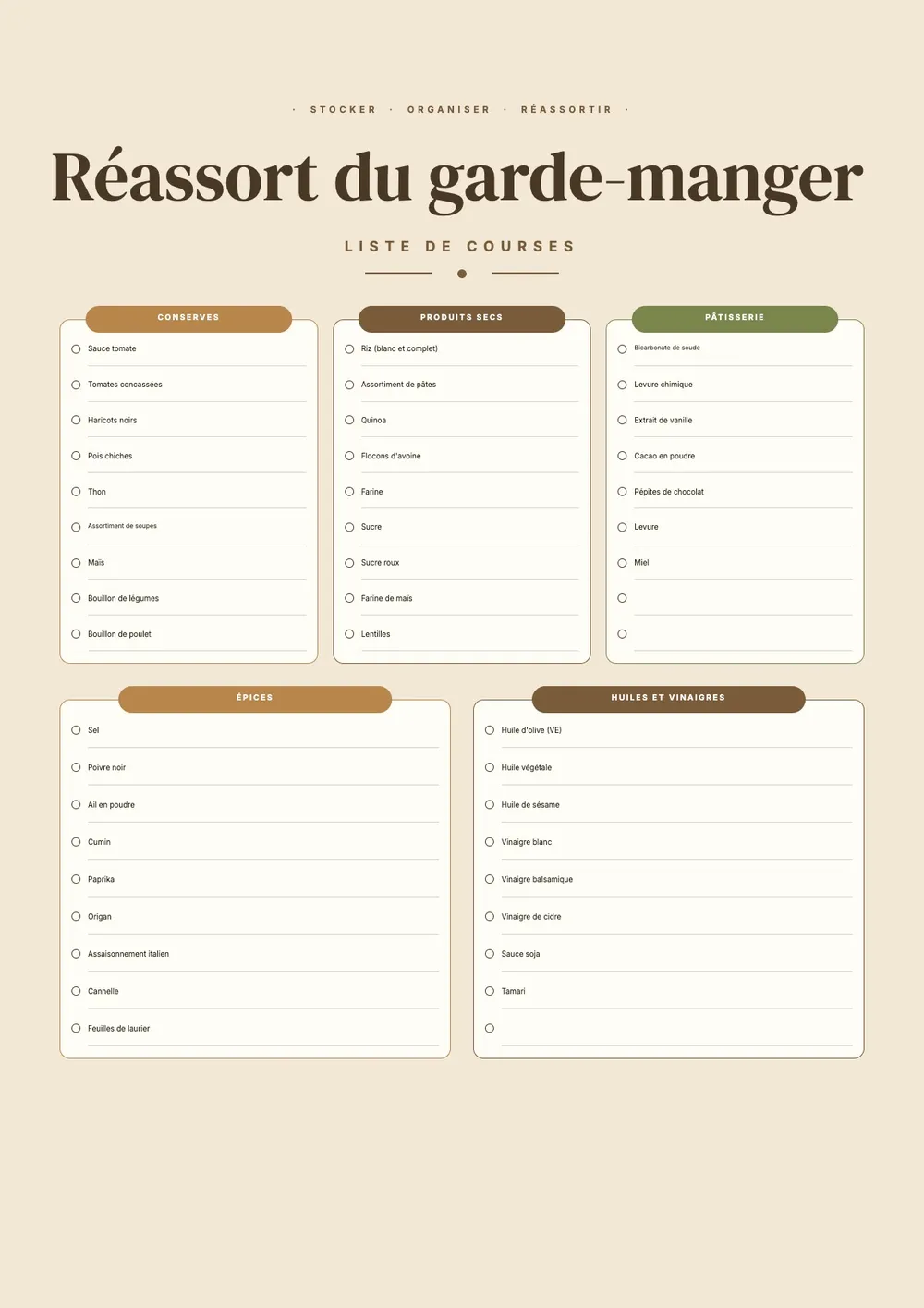 Liste de courses garde-manger