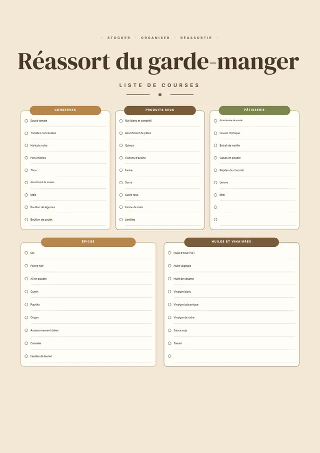 Liste de courses garde-manger