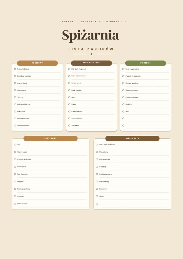 Lista zakupów do spiżarni