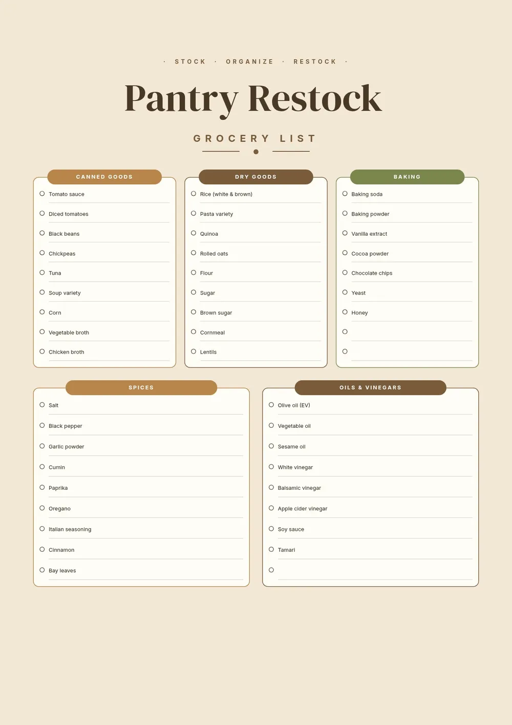 pantry-grocery-list form