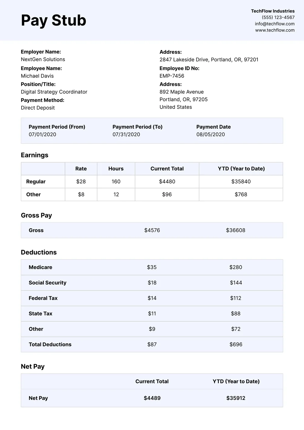 paystub form