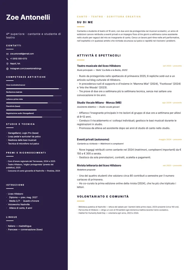 Curriculum per studenti di arti performative