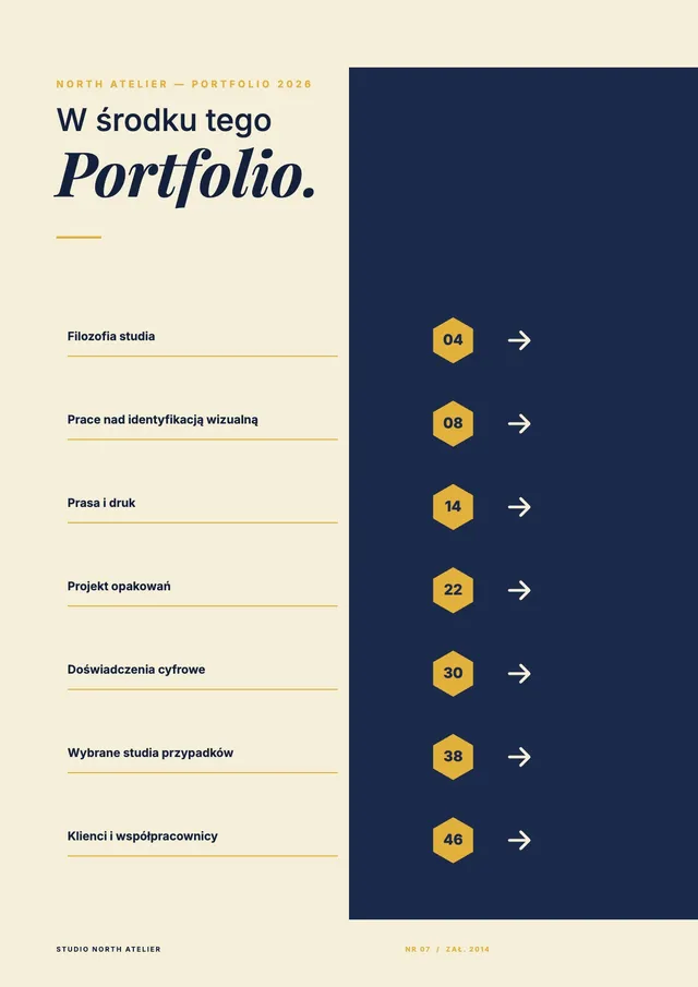 Spis treści portfolio