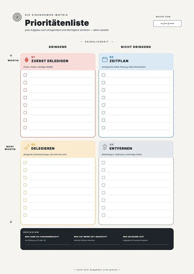 To-do-Liste mit Prioritätenmatrix