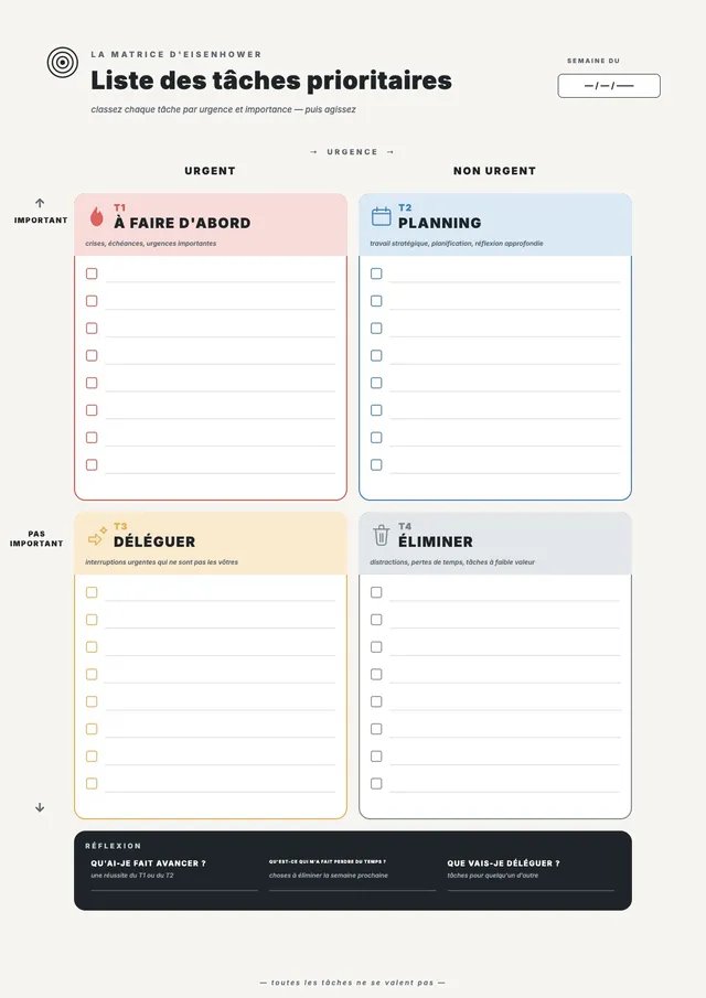 Liste de tâches matrice des priorités