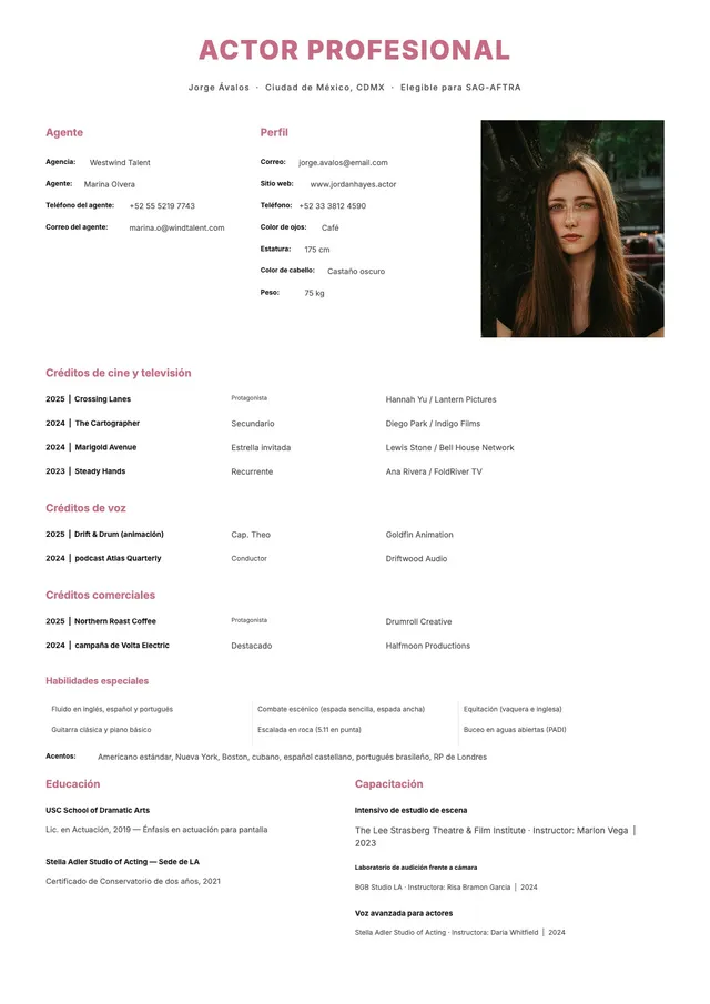Currículum de actor profesional
