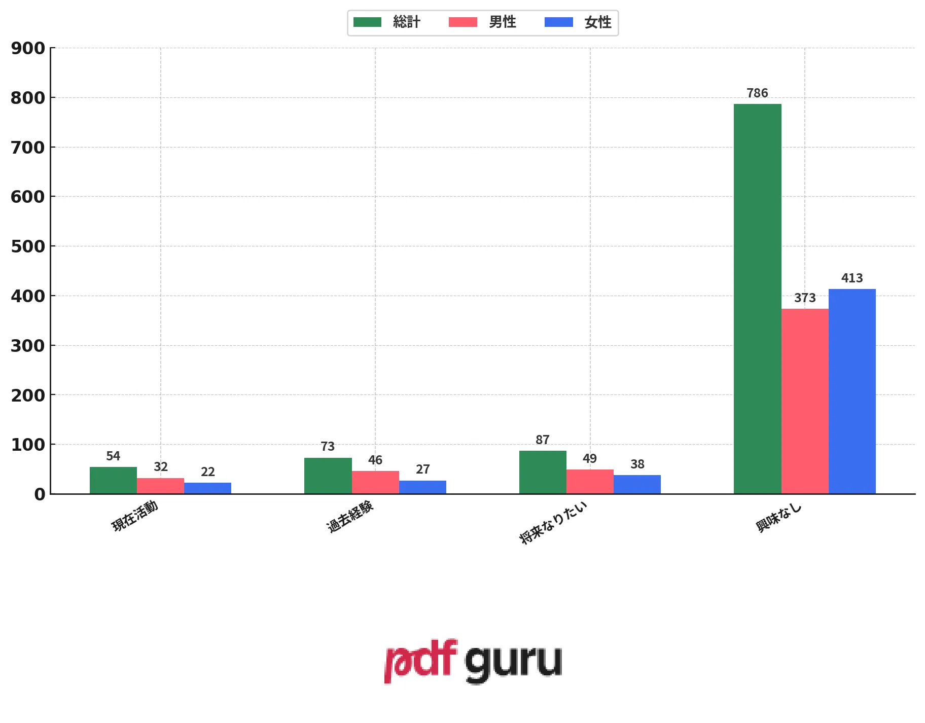 S1-Q10 - AI and Western Manga Adaptations - JP.png