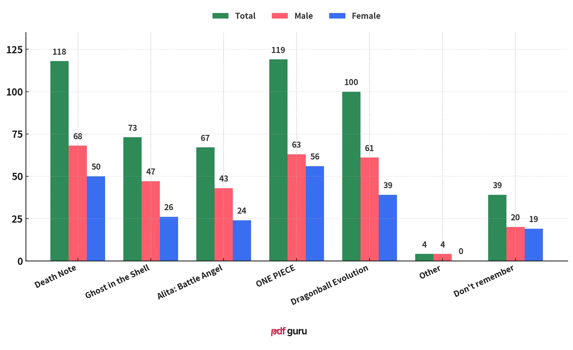 S1-Q3 - AI and Western Manga Adaptations - EN.png
